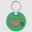 Zoek naar sloep sleutelhangers Schattig