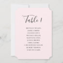 Recherche de minimalist mariage plans tables Pour tous