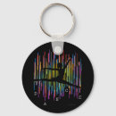 Recherche de classe de danse porteclés Ballerine