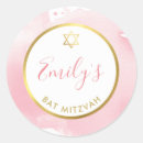 Recherche de mitzva Tendance