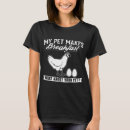 Recherche de petit animal tshirts Poulets