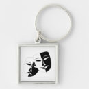 Recherche de comédie porteclés Tragédie