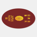 Recherche de passeport autocollants Voyage