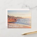 Recherche de greeting cartes postales Plage