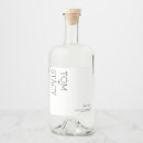 Zoek naar thank you etiketten Minimalistisch