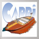 Recherche de capri posters Été