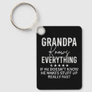 Zoek naar grappige opa sleutelhangers Grandfather