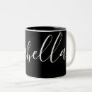 Recherche de prénom de filles tasses Pour elle