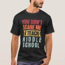 Recherche de enseignement tshirts Appréciation du professeur