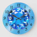 Recherche de saphir bleu art Gemme