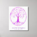 Zoek naar bruiloften Gast