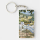 Recherche de table rectangulaires porteclés Paysages