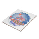 Recherche de bonhomme le neige carreaux Vacances