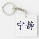 Recherche de caractères chinois porteclés Symbole