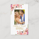 Recherche de insertion de photo Aquarelle florale