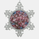 Recherche de blue ornements Nature