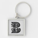 Recherche de lettre b porteclés Monogrammé