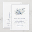 Recherche de limite invitations Moderne