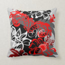 Recherche de fleur de remous maison deco Feuille