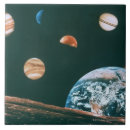 Recherche de système solaire carreaux Horizontal