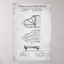 Recherche de de brevet posters Plan
