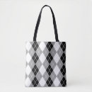 Recherche de argyle messenger bags sacs Motif