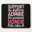 Recherche de cancer du sein tapis souris Moderne