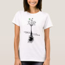 Zoek naar dublin tshirts Wortels