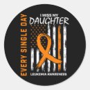 Zoek naar sympathie stickers Verlies