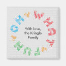 Recherche de tricot magnets Moderne
