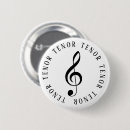 Recherche de clé badges Pour lui