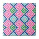 Recherche de motif aztèque carreaux Coloré