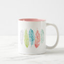 Recherche de tribal tasses Multicolore