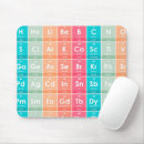 Zoek naar periodic table muismatten Grappig