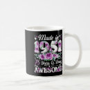 Recherche de anniversaire 75 ans maison deco 75e