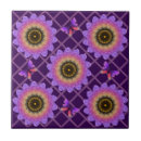 Recherche de motif de papillon carreaux Fleur