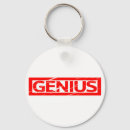 Recherche de genius porteclés Drôle