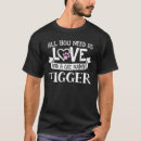 Recherche de tigger tshirts Chat