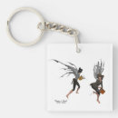 Recherche de conte porteclés Magie