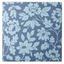 Recherche de william morris carreaux Papier peint