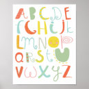 Zoek naar kinderen alfabet posters For her