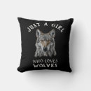 Recherche de tête de loup coussins Portrait