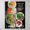Recherche de paleo Fitness