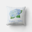 Recherche de hydrangea coussins Fleurs