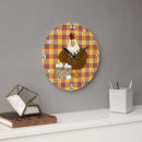 Recherche de wallclock rond horloges Dessin