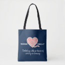 Recherche de slogans drôles sacs Maman