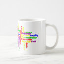 Recherche de pour la confirmation tasses Chrétien
