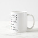 Recherche de belle fille tasses Famille