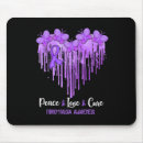Recherche de crohn tapis souris Fibromyalgie