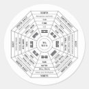 Zoek naar kamer stickers Huis